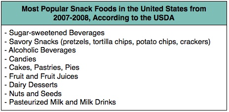 nutrient dense foods